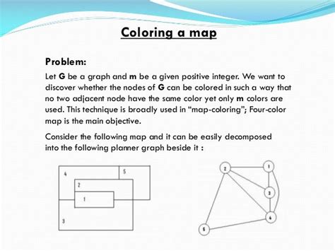 Toradh íomhá ar Graph Coloring Ising