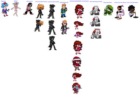 Image result for FNF Characters