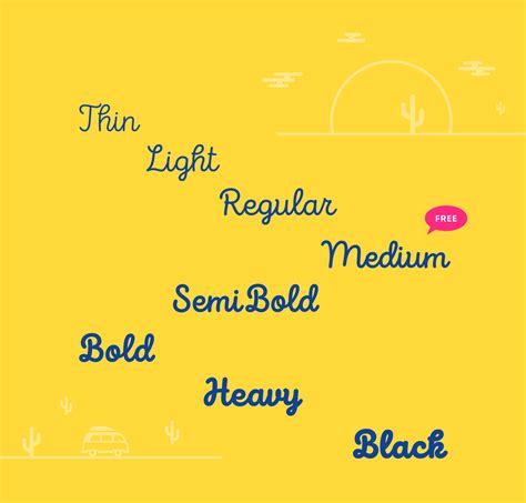 Intro Script Font എന്നതിനുള്ള ഇമേജ് ഫലം