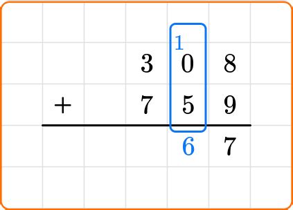 Addition Subtaraction Algorithm Flow Chart に対する画像結果