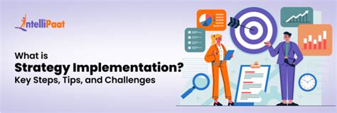 Image result for Key Steps to Strategy Implementation