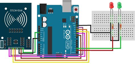 Image result for Arduino Projects with RFID Scanner