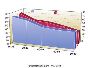 3D Vector Graph に対する画像結果