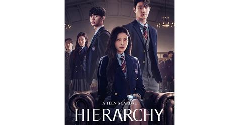 Toradh íomhá ar Serial Communication Hierarchy