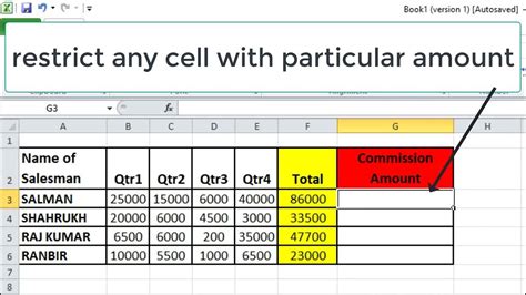 Image result for Conditional Data Entry in Excel