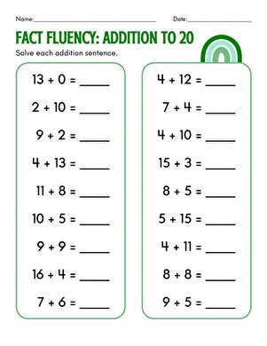Image result for Addition Fact Fluency Worksheets