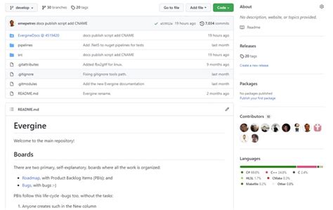 Image result for How to Access Source Code