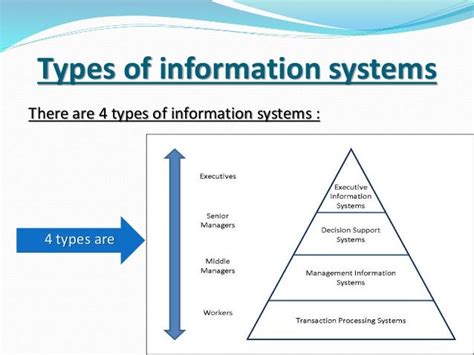 Types of Computer Based On Machanism に対する画像結果