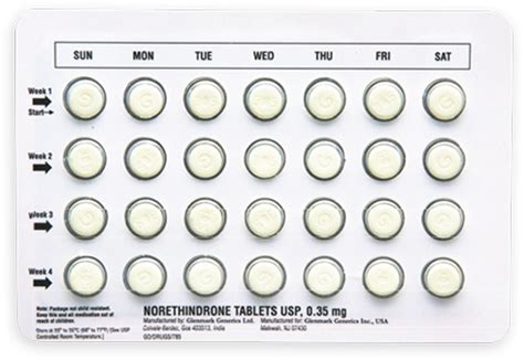 Afbeeldingsresultaten voor Micronor Ingredients