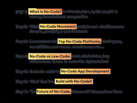 Image result for Customer Validation Form