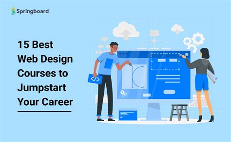 Toradh íomhá ar Web Design Training