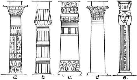 Image result for Simple Column