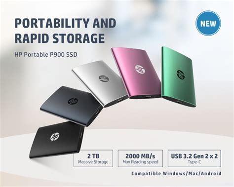Image result for HP Computer Storage SSD