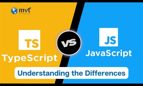 Image result for TypeScript vs C++