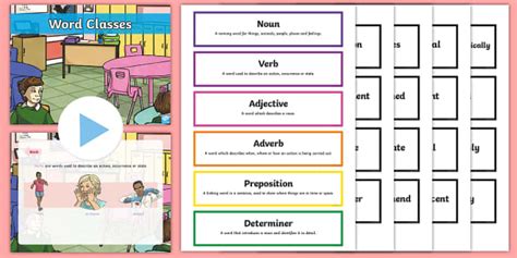 Toradh íomhá ar Word Classification