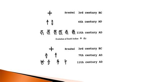 Toradh íomhá ar Introduction to Test Scripts