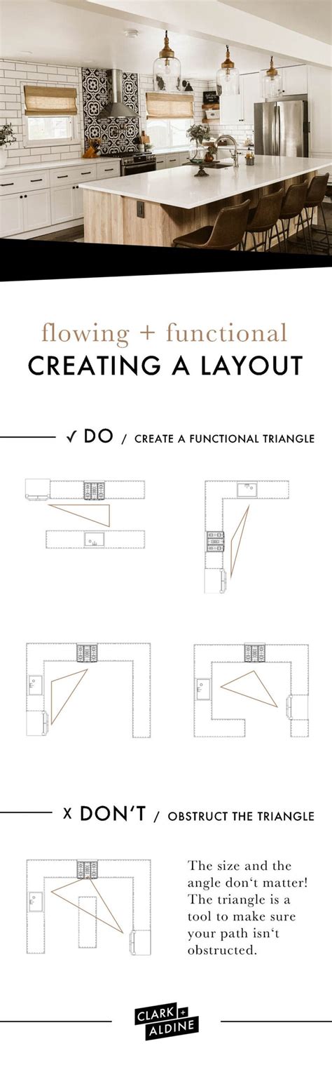 How to Style a Triangle Kitchen Layout | Clark+Aldine MI