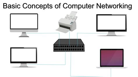 Image result for Basics About Computer Networking