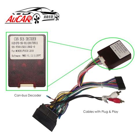 CAN-BUS Decoder Box に対する画像結果