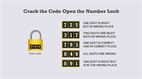 Number Code Puzzle に対する画像結果