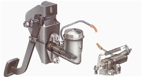 Afbeeldingsresultaten voor How Does a Clutch Master Cylinder Work