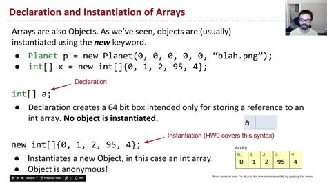 Image result for Instantiated Meaning Java