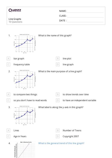Toradh íomhá ar Line Graphs 4th Grade