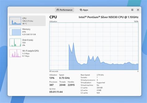 Image result for GitHub Linux Systems Monitor