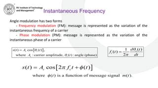 FM Modulation and Instantaneous Frequency に対する画像結果