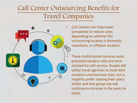 Toradh íomhá ar Travel Agency Call Center Script