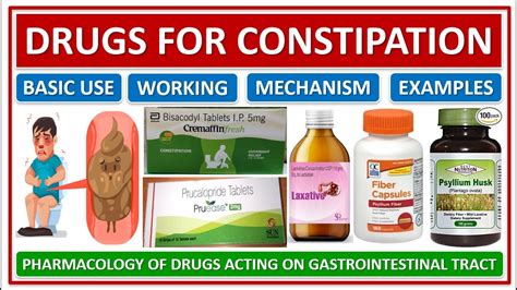 Image result for Constipation Medicine