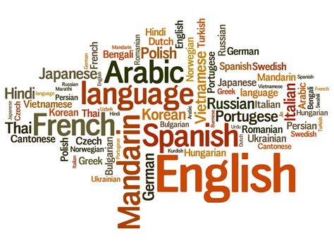 Afbeeldingsresultaten voor Language Translator Software Definition
