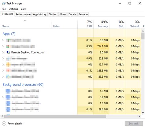 Task Manager Where に対する画像結果