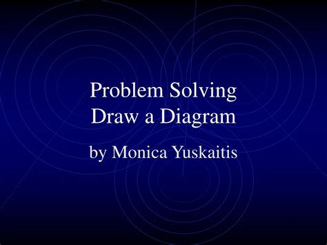 Problem and Solution Drawing కోసం చిత్ర ఫలితం