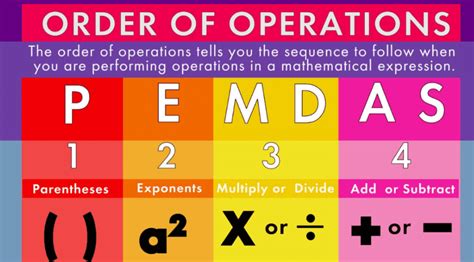 Toradh íomhá ar PEMDAS Rule Example