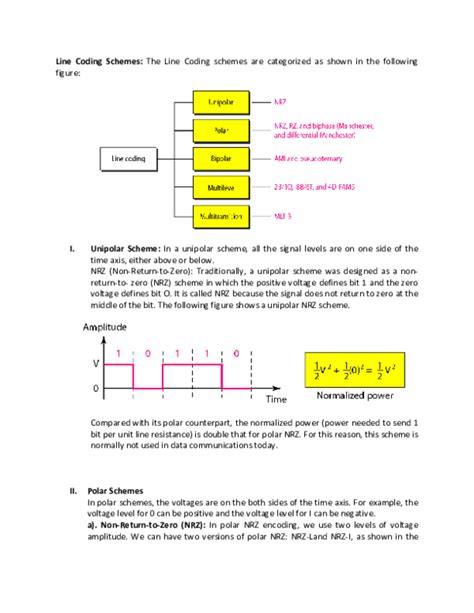 Line Coding Classification に対する画像結果