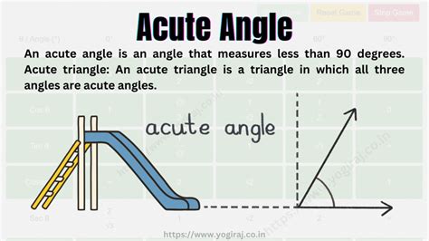 What Is Acute Angle に対する画像結果