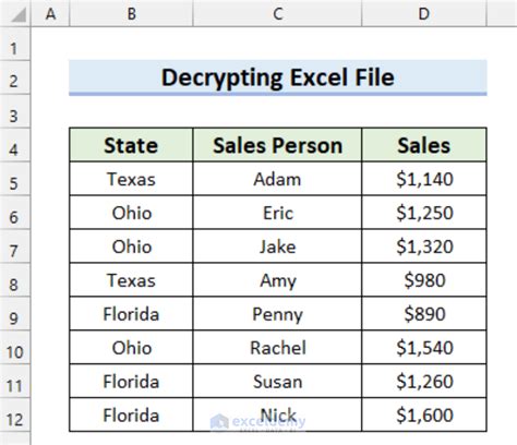 Toradh íomhá ar Decrypt Excel File