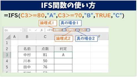 IFS Excel Function with 2 Column Condition に対する画像結果