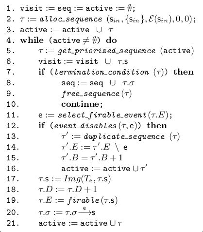 Image result for Pseudocode Algorithm Unprojection
