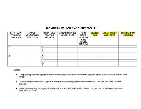 Image result for Activity Implementation Plan Template