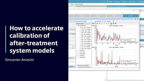 Afbeeldingsresultaten voor AMESim Tuto