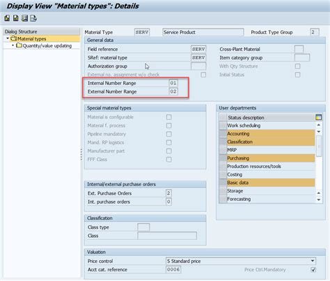 Afbeeldingsresultaten voor How to Unlock Number Range for Editing in SAP