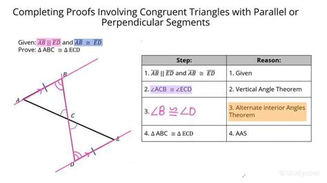 Image result for Parallel Sides Triangle