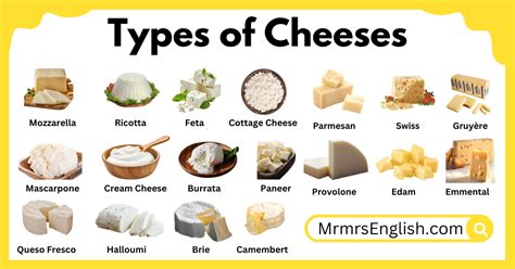 Image result for Different Types Cheese List