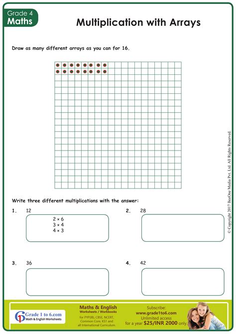 Image result for Teaching Kids How to Multiply Using Arrays
