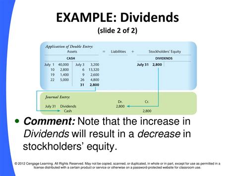 Image result for Dividend Statement Example