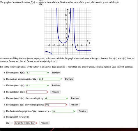 Image result for Rational Function Questions with Answers and Graph