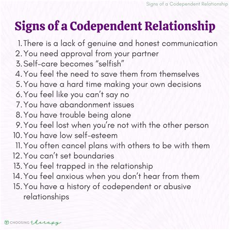 Image result for Codependency Adult Children