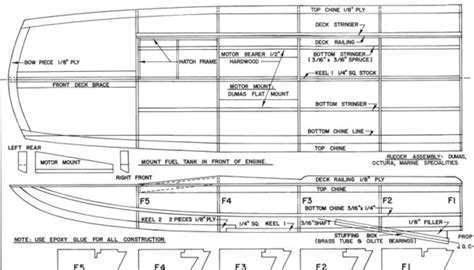 Polywog Fly Pattern に対する画像結果